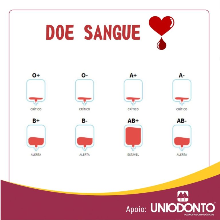 Uniodonto faz campanha para doação de sangue