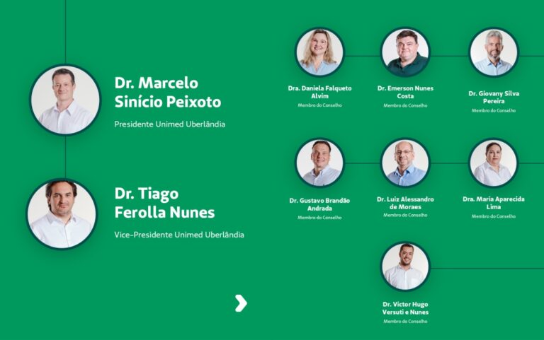 Unimed Uberlândia elege novo Conselho de Administração para o triênio 2025-2027