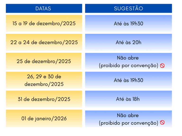 Comércio terá horário diferenciado a partir do dia 15 de dezembro